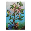 Recherche de papillons posters Peinture
