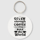 Recherche de barista porteclés Latte