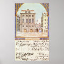 Recherche de notation posters Compositeur