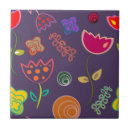 Recherche de jungle moderne carreaux Floral