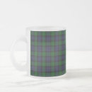 Recherche de tartan plaid tasses Noir