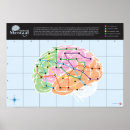 Recherche de fuseau horaire posters Fuseaux horaires