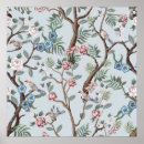 Recherche de motif de papier peint posters Aquarelle