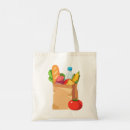 Recherche de sac à alimentation sacs Réutilisable