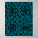 Recherche de motif hypnotique posters Mandala