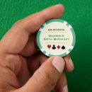 Zoek naar gok pokerchips Casino
