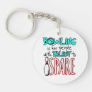 Recherche de bowling drôle porteclés Cuire