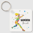 Recherche de badminton porteclés Amateur de badminton