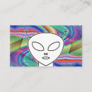 Recherche de alien ufo cartes visite Gris