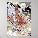 Recherche de neil posters Vintage