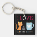 Recherche de tasse de café porteclés Coeur