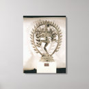 Zoek naar indians kunst School