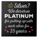 Recherche de anniversaire les carreaux Couple