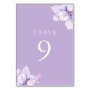 Recherche de nombre pourpre de table Pour tous