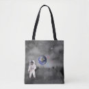 Recherche de exploration accessoires Univers