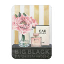 Recherche de parfums magnets Mignon