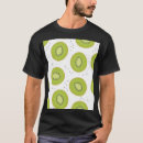 Recherche de transparent tshirts Motif