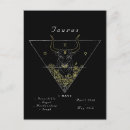 Recherche de taurus cartes postales Horoscope