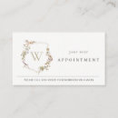 Recherche de crest cartes visite Botanique
