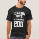 Recherche de 11ème anniversaire Légende