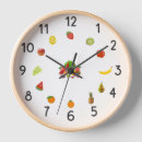 Recherche de murale de cuisine horloges Fruit