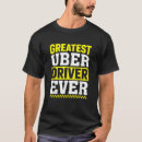 Recherche de uber vêtements Plus grand