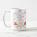Recherche de crete tasses Enseignant