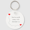 Recherche de motivational porteclés Typography