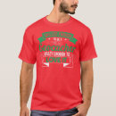 Zoek naar cacher tshirts Cachegeheugen