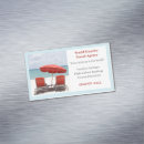 Recherche de agences de voyages cartes visite Customer