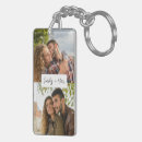 Recherche de le gardien porteclés Amour