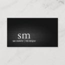 Recherche de concepteur de web cartes visite Technologie