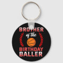 Recherche de oops porteclés Alley oop