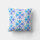 Recherche de diamond coussins Motif