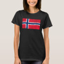 Recherche de norvégien Pays