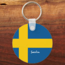 Recherche de suédois porteclés Swedisflag