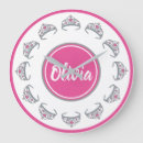 Recherche de strass horloges Rose