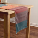 Recherche de chemins de tables Rayures