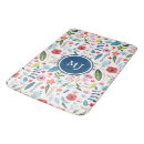 Zoek naar botanische badmatten Bladeren