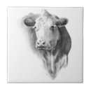 Recherche de dessin de vache carreaux Vaches