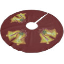 Recherche de cloche jupon de sapin Cloches de noël