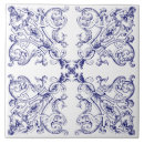 Recherche de baroque carreaux Bleu