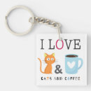 Recherche de tasse de café porteclés Coeur
