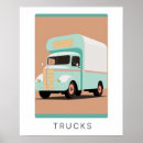 Zoek naar vervoering posters Retro