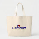 Recherche de hilton head sacs Phare
