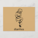 Recherche de diarrhée Bizarre