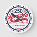 Zoek naar vuurwerk klokken Patriottisch