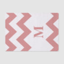 Zoek naar grafisch tissue papier Patroon