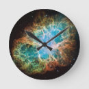 Recherche de outerspace Astronomie