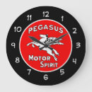Recherche de motor horloges Rétro